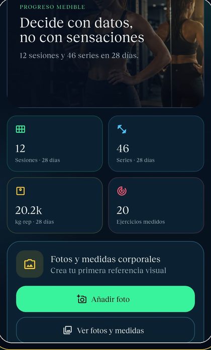Progreso y seguimiento de Simbiosis Training